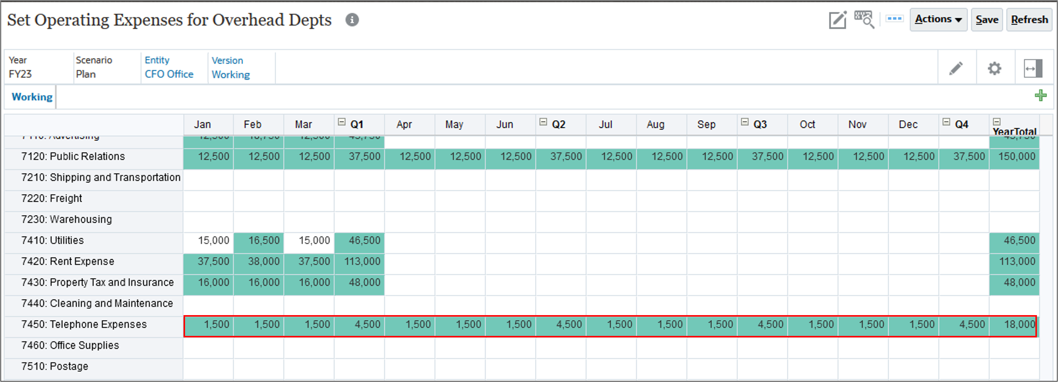 Expense form After Spreading Telephone Expenses